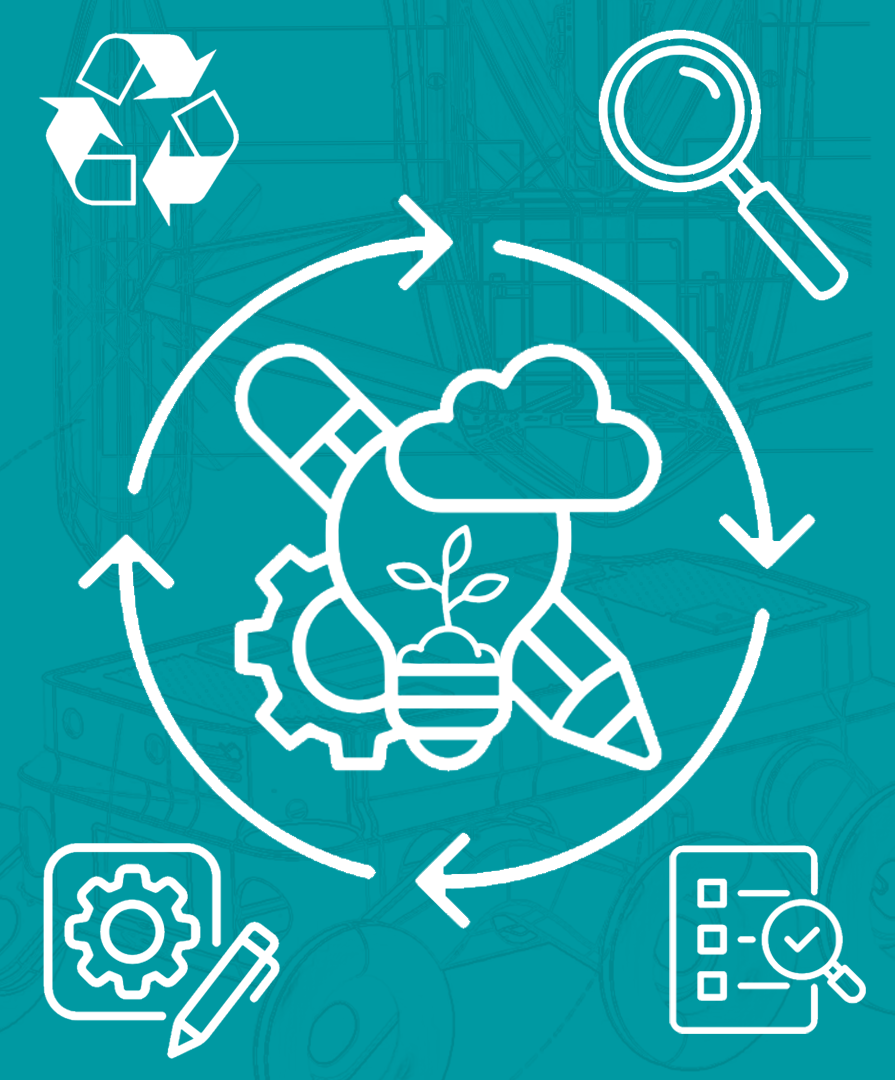 [Bild: Sustainable Design Thinking]