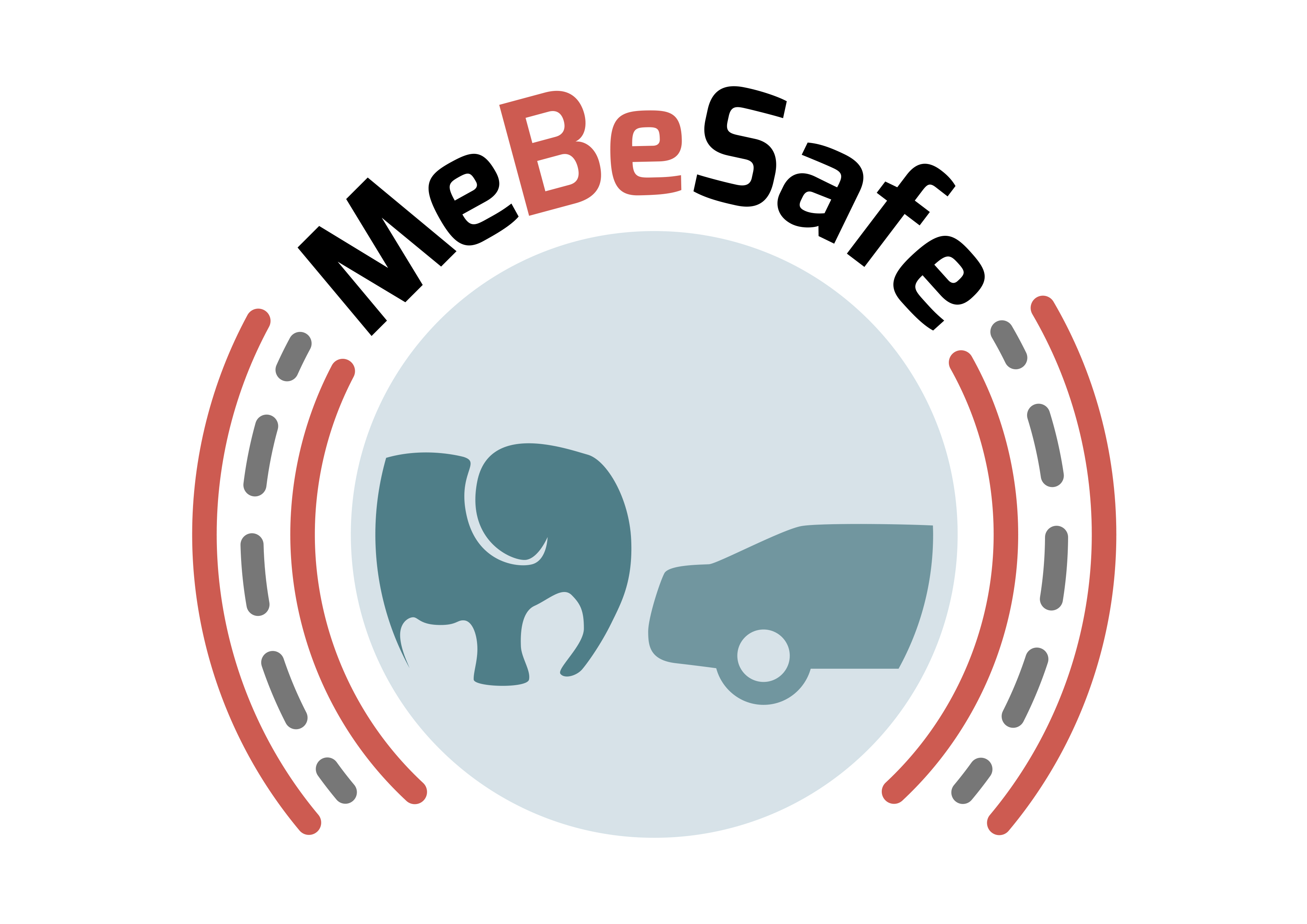 [Logo: MeBeSafe]